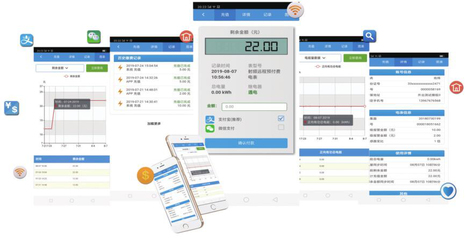 融合智能远程手机微信充值、预付费电表与抄表系统的移动支付软件解决方案